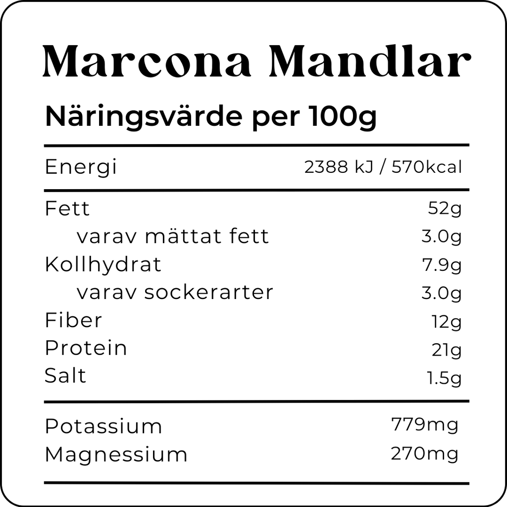 Marcona mandlar