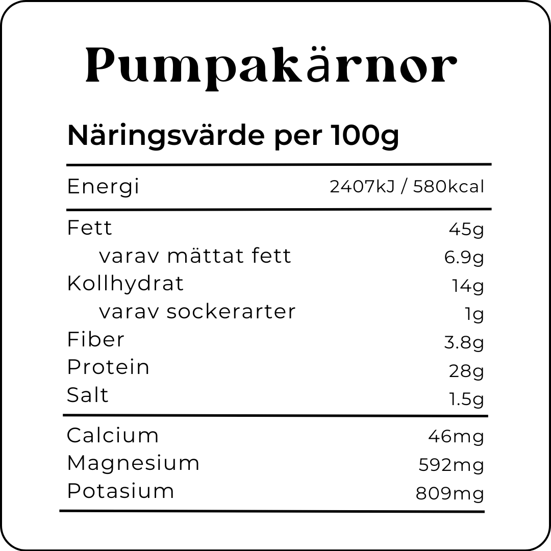 Pumpakärnor